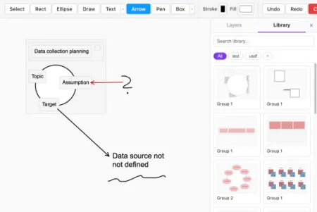 Screenshot: Digitales Whiteboard für die Mensch-KI-Interaktion